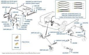 Brake Hoses, Corniche & Continental, chassis numbers 05037-07813