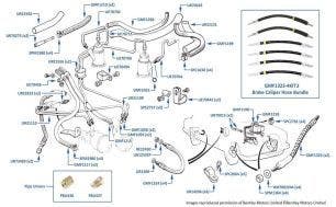 Brake Hoses, Turbo R, chassis numbers 20001-27659