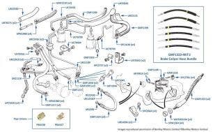 Brake Hoses, Turbo R, chassis numbers 27597-27793