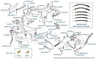Brake Hoses, Corniche & Continental, chassis numbers 50042-68621 & 02000-02079