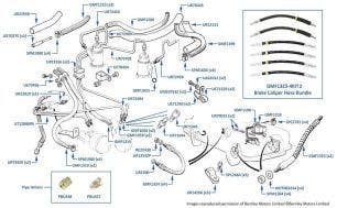 Brake Hoses, Silver Spur, chassis numbers 54001-54486