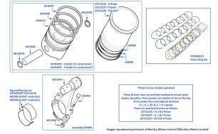 Pistons, Liners & Connecting Rod Bearings, Silver Spur, chassis numbers 01006-16970 (other than USA, Japan, Australia, Switzerland & Austria)