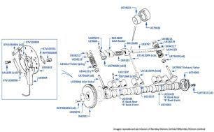 Camshaft, Valves & Lifters, Continental R, chassis numbers 52182-52375