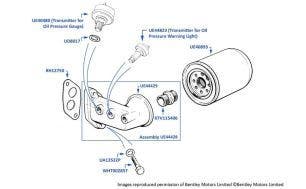 Oil Filter & Pedestal, Corniche & Continental (USA), chassis numbers 05038-16968