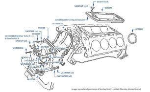 Timing and Rear Covers, Continental R, chassis numbers 42001-42728