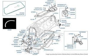 Timing & Rear Covers, Corniche & Continental, chassis numbers 20010-24653