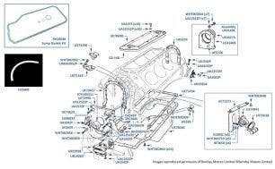 Timing & Rear Covers, Silver Spur, chassis numbers 24516-27780