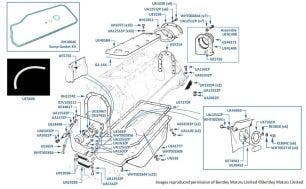 Timing & Rear Covers, Corniche & Continental, chassis numbers 10080-16968