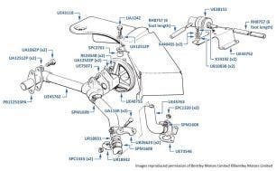 Exhaust Gas Recirculation, Silver Spirit & Mulsanne, chassis numbers 14302-16930