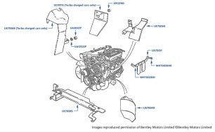 Heatshields, Turbo RL, chassis numbers 54017-55751