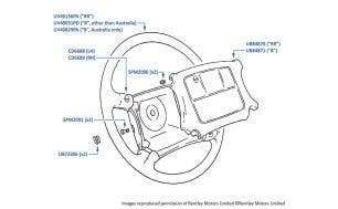 Steering Wheel, Silver Spirit, chassis numbers 59368-59368