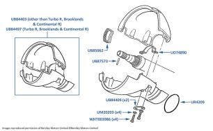 Steering Column Cowling, Continental R & Azure, chassis numbers 42001-52449