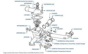 Thermostat, Turbo R & Turbo RL, chassis numbers 20001-23935 