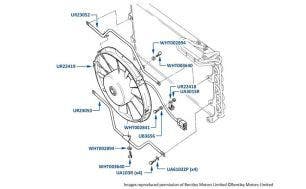 Electric Cooling Fan, Silver Spirit & Mulsanne, chassis numbers 07413-08521 (Bosch Fan, other than USA & Japan)
