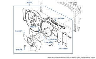 Electric Fan, Mulsanne SL, chassis numbers 31223-44582