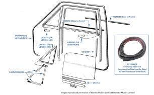 Front Door Seals, Silver Spur, chassis numbers 08005-55749