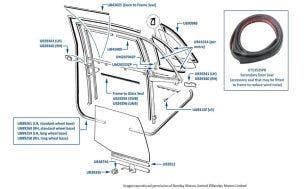 Rear Door Seals, Turbo R & Turbo RL, chassis numbers 31004-58291