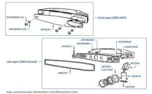 Door Handle Seal, 4-door cars, 1980-99