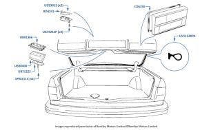 Boot (Trunk) Seals & Rubber Fittings, 4-door cars