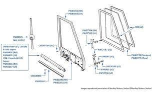 Rear Quarter Glass, Corniche & Continental, chassis numbers 20010-30638