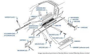 Treadplate Seals, Corniche, chassis numbers 68001-68621 & 02000-02079