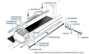 Treadplate Rubbers, Corniche & Continental, chassis numbers 05037-09027