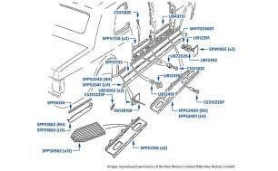 Sill & Treadplate Trim, Touring Limousine, chassis numbers 80117-80211