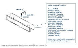 Boot (Trunk) Lid Badge Gaskets and fixings