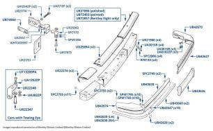 Front Bumper, Touring Limousine, chassis numbers 80001-80137 (other than USA, Canada, Japan & Middle East)