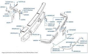 Front Bumper, Silver Spirit & Mulsanne, chassis numbers 13983-24501 (Japan)