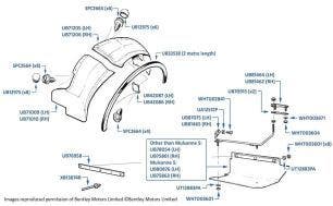 Undersheets, Front Wing/Fender, Bentley Eight, chassis numbers 31143-44562