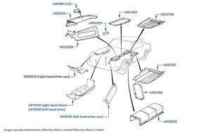 Undersheets, Under Body, Silver Spirit & Mulsanne, chassis numbers 07661-16930 (other than USA & Japan)