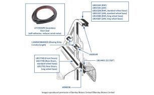Main Door & Drop Glass Seals (4-door Cars)