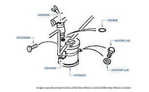 Receiver Drier, Brooklands, chassis numbers 54007-66901