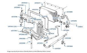 Evaporator & Expansion Valve, Silver Spirit & Mulsanne S, chassis numbers 20003-24501
