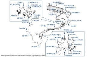 Heater System, Silver Spirit & Mulsanne, chassis numbers 13870-16930