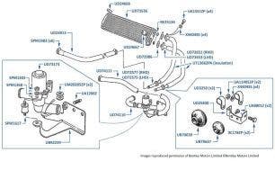 Heater System, Brooklands, chassis numbers 46674-46778