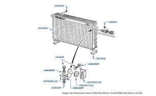 Air Conditioning Condensor, Continental R, Continental SC, Continental T & Azure chassis numbers 50801-67538 & 01001-01876