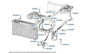 Air Conditioning Hoses & Pipes, Mulsanne S, chassis numbers 20003-24496