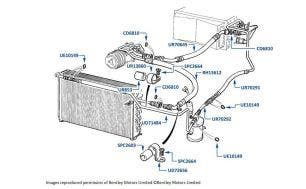 Air Conditioning Hoses & Pipes, Silver Spirit & Mulsanne, chassis numbers 24514-27798