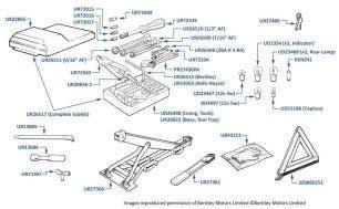 Tools, Mulsanne S & SL, chassis numbers 31006-44588