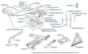 Tools, Continental R, chassis numbers 42001-42728