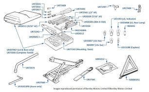 Tools, Continental R, chassis numbers 52001-53192
