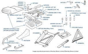 Tools, Continental SC, chassis numbers 65001-65075
