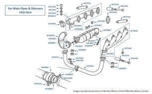 Down Pipes & Manifolds, non-catalyst, Brooklands, chassis numbers 54007-55755