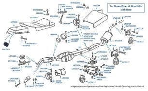 Exhaust Pipes & Silencers, catalyst, Bentley Eight, chassis numbers 44022-44562