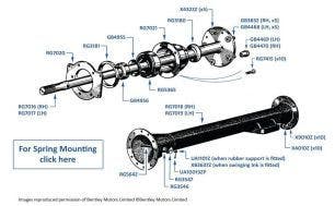 Rear Axle Shaft, Silver Dawn (A to D series)