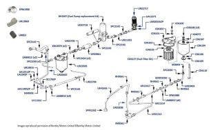 Main Fuel Line, Silver Spirit & Mulsanne, chassis numbers 03401-14301 (cars for Australia)