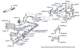 Main Fuel Line, Turbo RL, chassis numbers 31033-32116