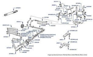 Main Fuel Line, Brooklands, chassis numbers 46004-46778